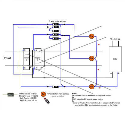 Point Wiring